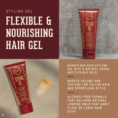 18.21 Man Made gel texture close-up demonstrating smooth, non-sticky finish