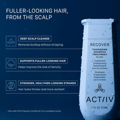 ACTIIV Recover shampoo texture poured for visible lightweight gel