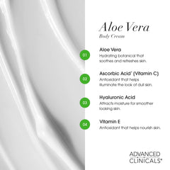 Advanced Clinicals ingredients display with aloe vera and olive oil highlighting nourishment