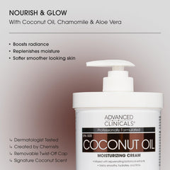 Advanced Clinicals open jar texture close-up highlighting smooth spreadability