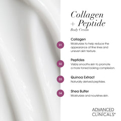 Advanced Clinicals applied to neck and décolletage improving crepey skin appearance