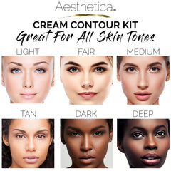 Aesthetica cream applied on cheek demonstrating sculpting result and natural lift