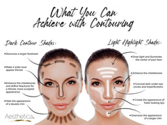 Aesthetica open palette with mirror and contour guide for easy application benefit