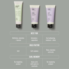 AG Care ingredients label highlighting plant-based complex and actives