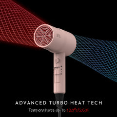 AINA concentrator nozzle close-up for precise airflow that smooths hair