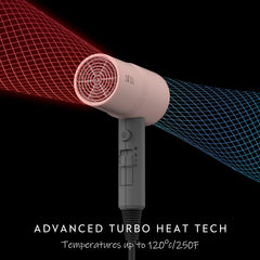 AINA hair dryer with concentrator attached demonstrating targeted airflow for frizz-free smoothing