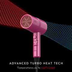 Person using AINA dryer with diffuser creating defined waves and adding lift benefit