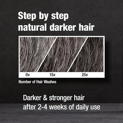 Alpecin applied to scalp in shower to show simple daily routine benefit