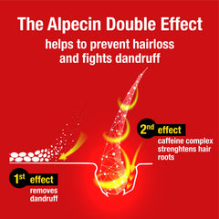 Alpecin shampoo lather close-up illustrating gentle foaming and effective cleansing