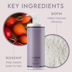 ALURAM foamy purple lather demonstrating pigment strength and toning