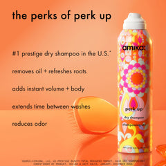 Amika nozzle close-up illustrating precise spray control and ease