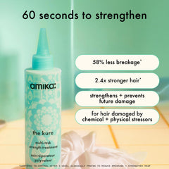 Amika open cap with cream showing texture for easy application and quick absorbency