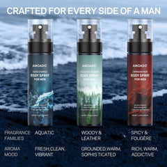 AMOADO Aquatic Fresh close-up bottle highlighting fresh citrus marine benefit