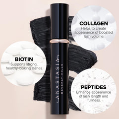 Anastasia Beverly Hills close-up of the brush showing bristle design for defined, fanned lashes benefit