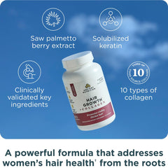 Ancient Nutrition capsules close-up highlighting smooth coat for easier swallowing