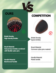 Anynew bristle texture detail highlighting natural boar bristles that reduce static