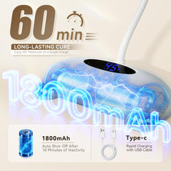 AORAEM digital display and timers for accurate cure control