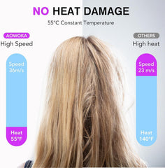 aowoka diffuser attached demonstrating enhanced curl definition and volume