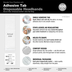 APPEARUS adhesive tab detail illustrating flat closure for comfortable secure fit