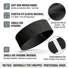 APPEARUS close-up of stretch fabric showing durable elasticity and comfortable wear