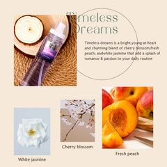 AQUA BLANCE mist spraying on skin for quick refresh and light scent