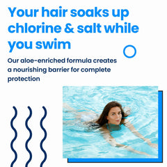 AQUA GUARD texture close-up illustrating lightweight formula for smoothness