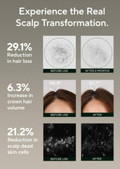 AROMATICA ingredient label highlighting rosemary and natural actives for transparency