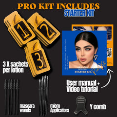 ARYANA NEW YORK staged application setup illustrating step sequence benefit easy follow