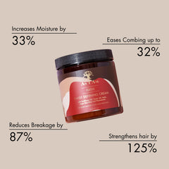 As I Am open jar close-up showing creamy texture for easy application