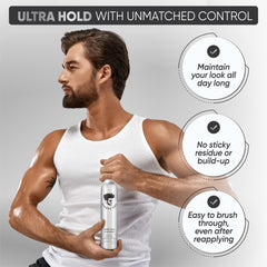 Avenue Man model styled profile illustrating lasting sculpted control
