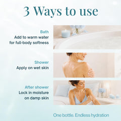AVON bottle beside towel showing bathroom placement convenience and value