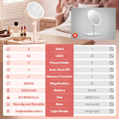 B Beauty Planet storage base with makeup tools organized for tidy countertop convenience
