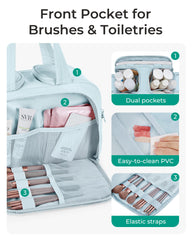 BAGSMART middle compartment with full-size bottles standing upright to prevent leaks