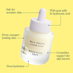 Beekman 1802 pipette dispensing drop demonstrating precise application benefit