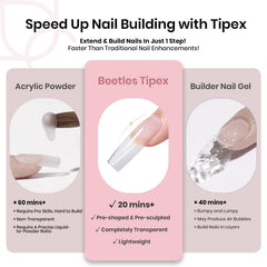 beetles tip being pressed onto natural nail demonstrating quick gel application and cure