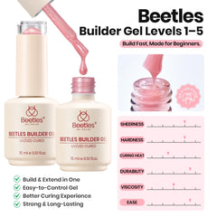 beetles base coat and no-wipe top coat bottles labeled for strong adhesion and shine