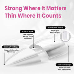 Beetles Gel Polish tip applied to natural nail demonstrating easy use