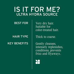 Biolage conditioning balm on a hand demonstrating application and smoothing benefit