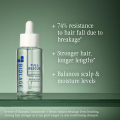 Biolage serum texture droplet close-up showing lightweight formula benefit