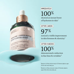 BIOSSANCE pipette dispensing serum into hand, emphasizes controlled application and concentrated formula