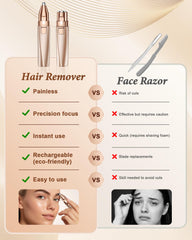 bissuuy eyebrow trimmer detail showing precise shaping for neat brows