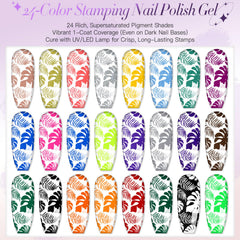 Biutee open pot texture of stamping gel highlighting smooth transfer
