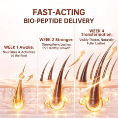 BIYSBER clear serum drop showing lightweight texture and quick absorption