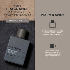 Blackstone close-up of sandalwood and oud textures highlighting natural ingredients benefit depth