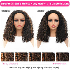 Blomas close-up of Burmese curls highlighting soft texture and definition
