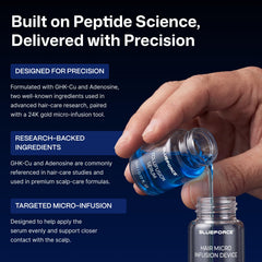 BlueForce sterile sealed device packaging for hygienic handling
