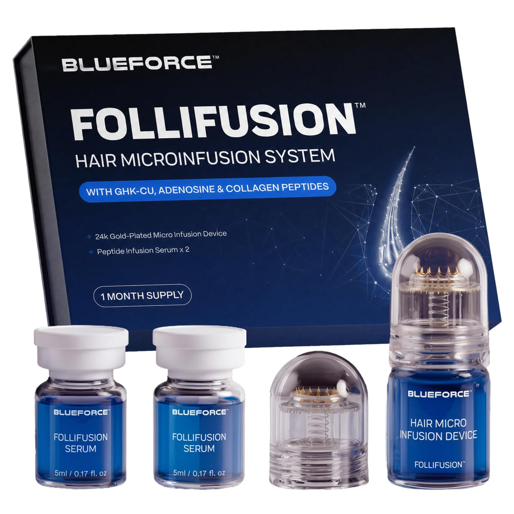 BlueForce front packaging showing kit benefits and contents