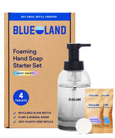 BLUELAND Forever Bottle front view showing reusable design and clear glass benefit