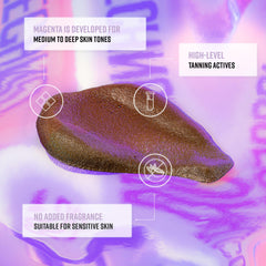 Bondi Sands bottle with mitt showing easy mess-free application