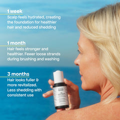 BondiBoost applied to scalp massaging to reduce shedding effectively
